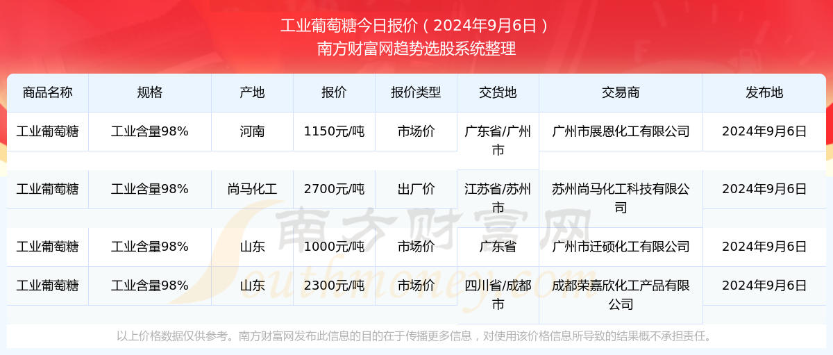 新澳2024年精準(zhǔn)資料32期,高效執(zhí)行路徑方案_進(jìn)階版85.79.64