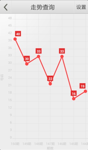 澳門一肖中100%期期準47神槍,高效管理路徑實施_精銳版80.249