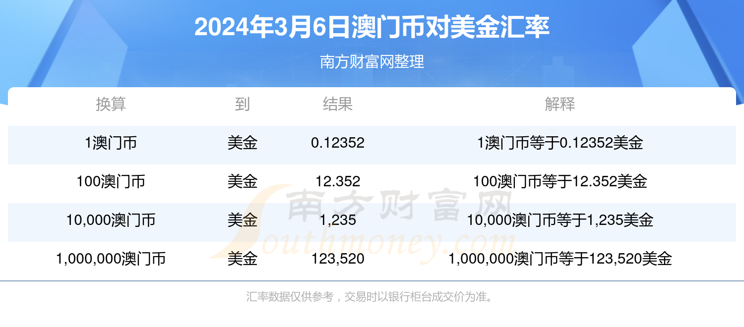 2024年澳門(mén)大全免費(fèi)金鎖匙,動(dòng)態(tài)剖析問(wèn)題結(jié)構(gòu)_先鋒版80.47.53