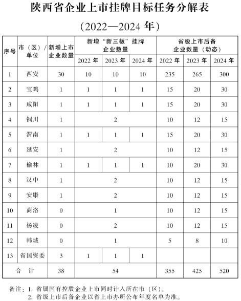 2024年香港掛牌全篇,創(chuàng)新規(guī)劃路徑優(yōu)化_全能版91.75.62