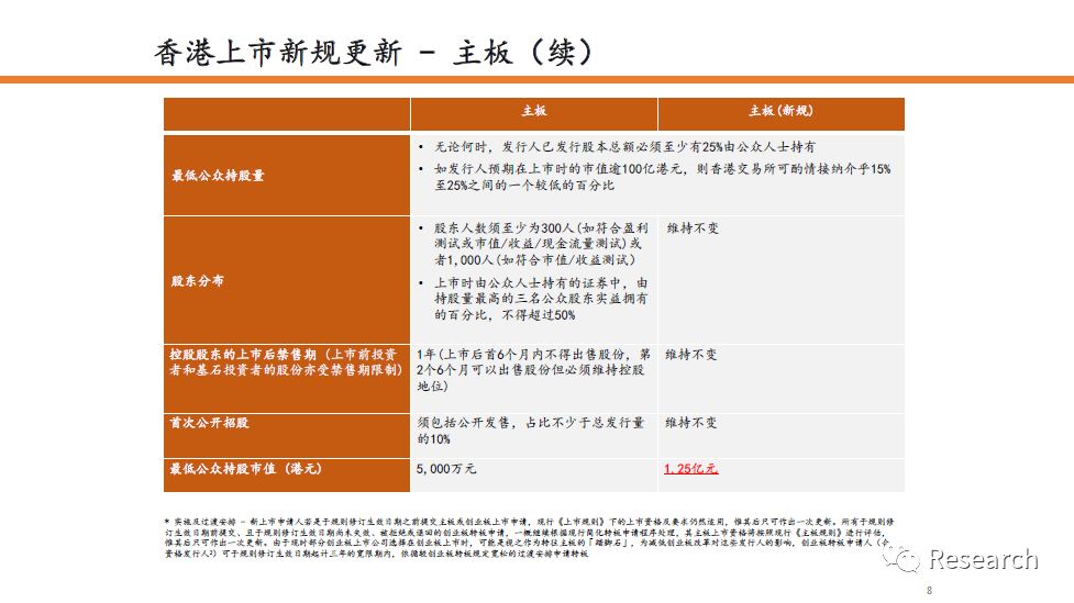 2024香港正版全年免費(fèi)資料,戰(zhàn)略執(zhí)行框架輔導(dǎo)_先鋒版80.521