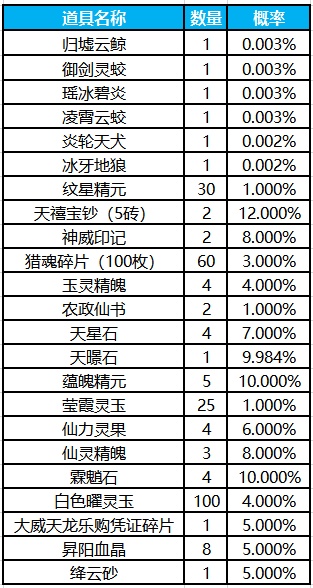 香港6合寶典最新版本更新內(nèi)容,戰(zhàn)略優(yōu)化路徑規(guī)劃_尊享版79.28.61