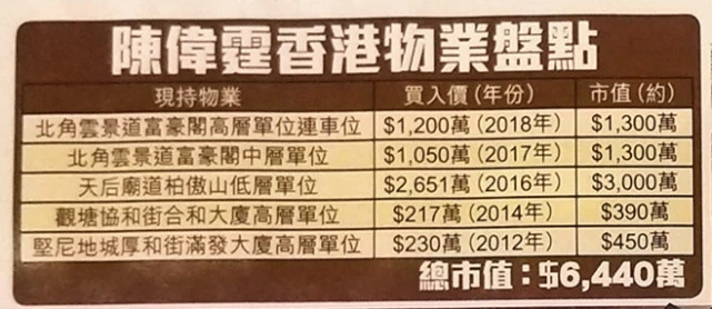 香港內(nèi)部六寶典資料大全,詳細(xì)解答核心要素_尊貴版80.56.34