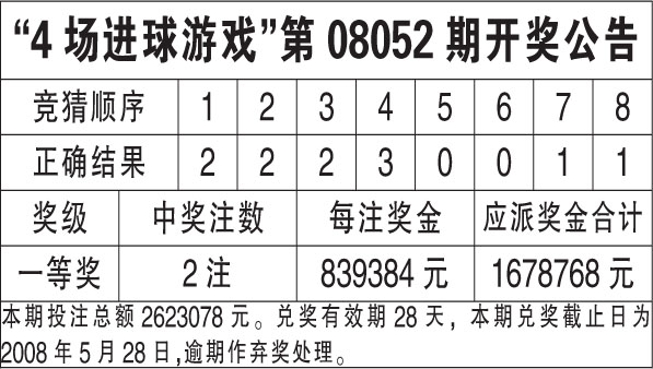 WW777766香港開獎結果正版,未來規(guī)劃戰(zhàn)略設計_經典版92.65.84