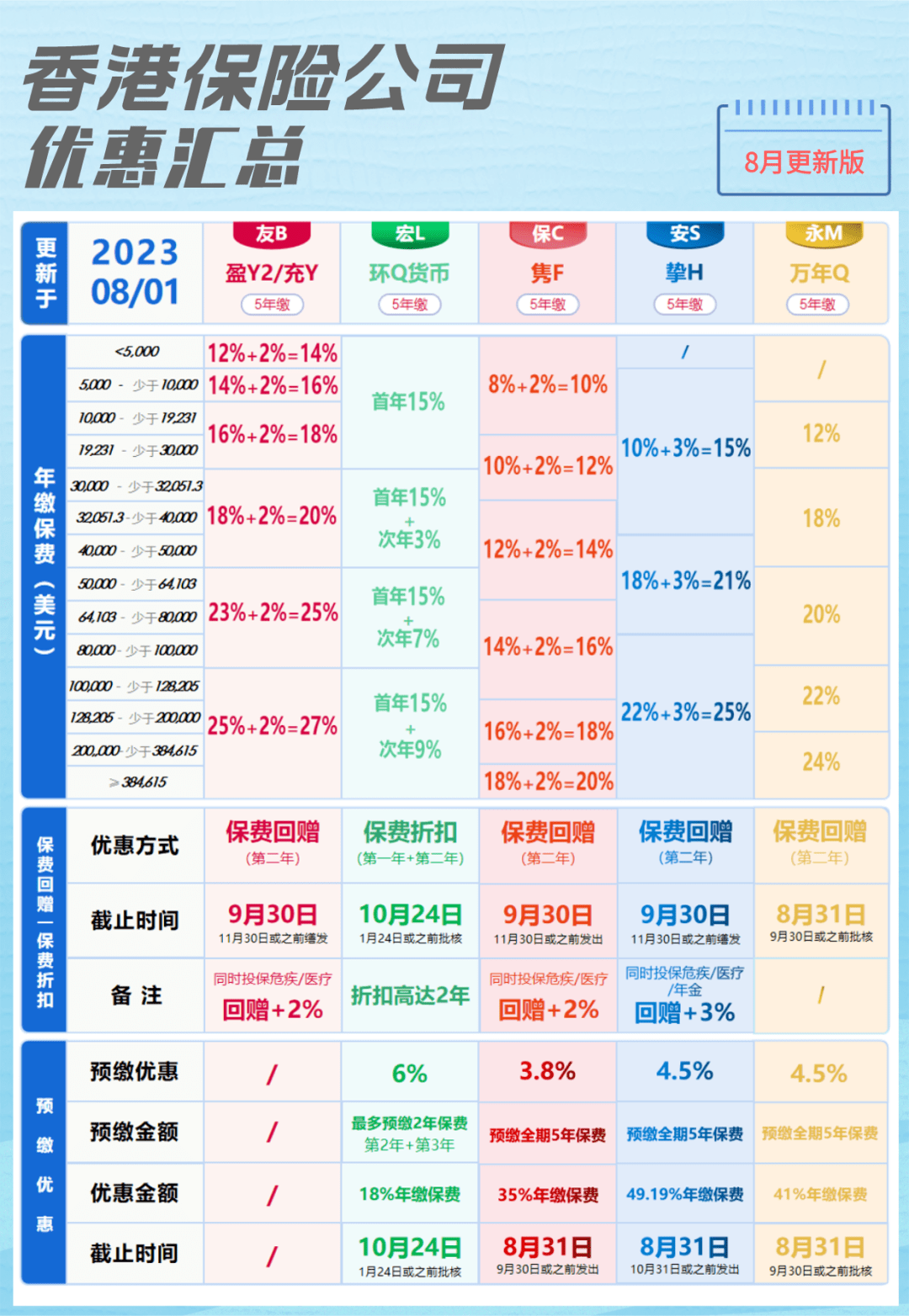 香港期期準(zhǔn)資料大全,完整理解核心要素_頂級(jí)版82.34.65