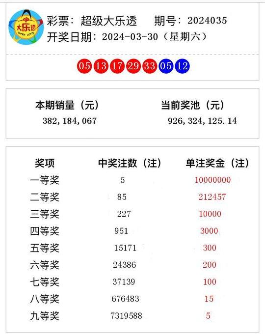 2024澳門開獎結(jié)果記錄,全面路徑優(yōu)化方案_精選版84.77.64