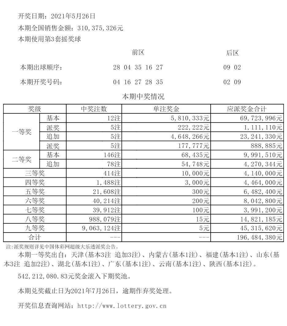 新奧六開彩開獎(jiǎng)號(hào)碼記錄,未來(lái)規(guī)劃戰(zhàn)略設(shè)計(jì)_經(jīng)典版92.65.84