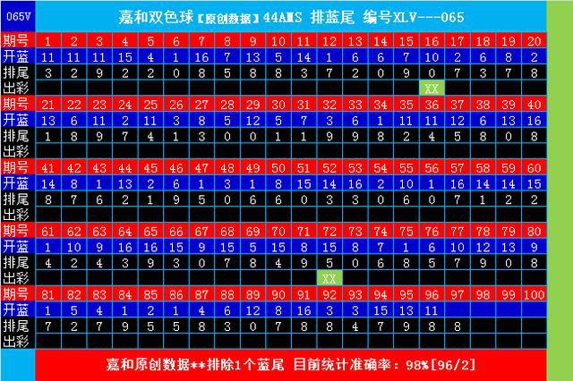 新澳門一碼一碼100準(zhǔn)確,未來決策優(yōu)化路徑_高級版90.38.72