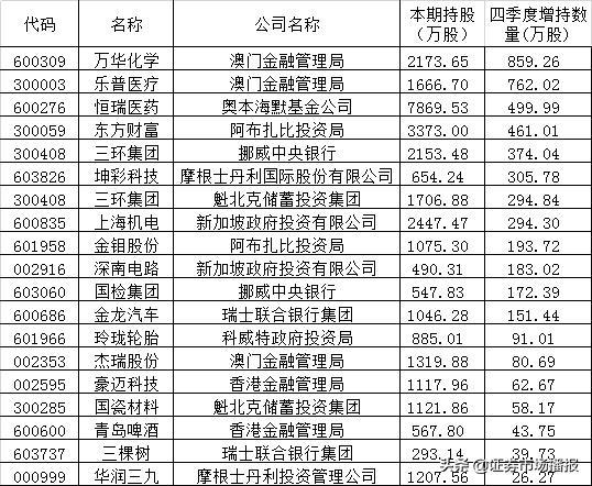 新澳門一碼一碼100準(zhǔn)確,未來決策優(yōu)化路徑_高級版90.38.72