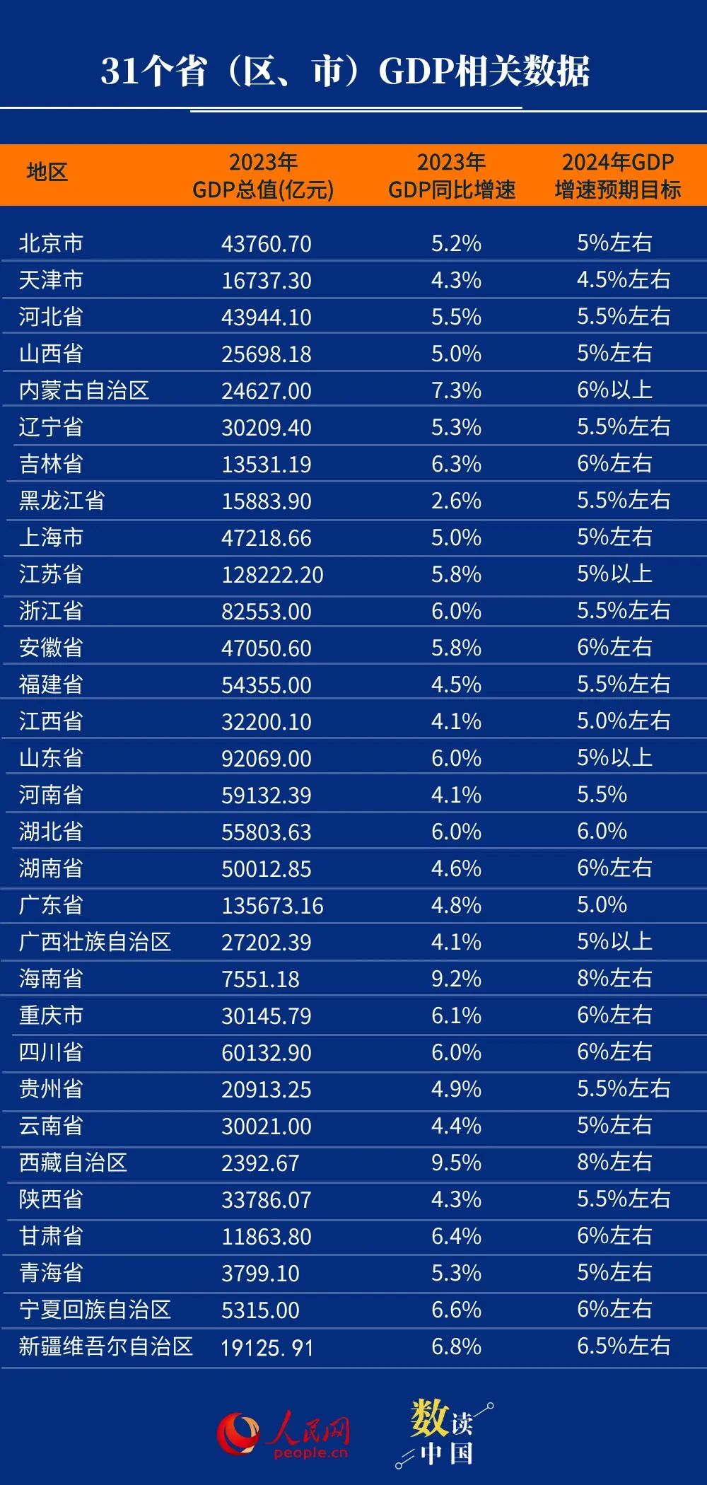 7777788888澳門開獎(jiǎng)2023年一,設(shè)計(jì)數(shù)據(jù)深度解析_經(jīng)典版86.74.58