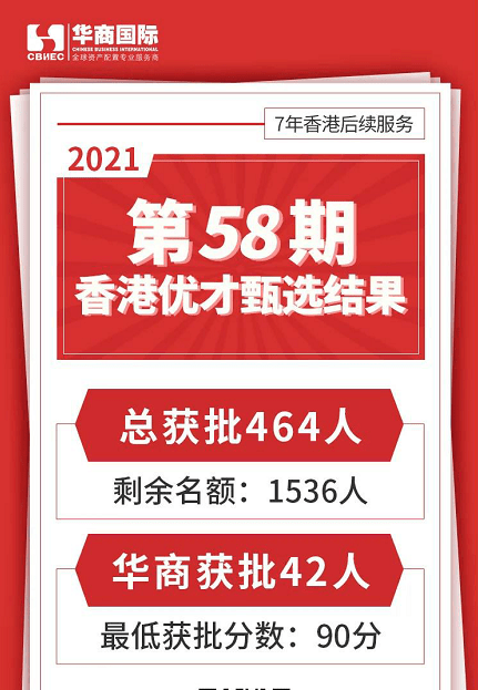 香港一肖中100%期期準(zhǔn),精準(zhǔn)執(zhí)行路徑規(guī)劃_旗艦版79.546