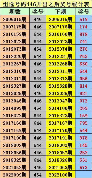 澳門一碼一碼100準(zhǔn)確a07版,全局優(yōu)化方案執(zhí)行_精選版90.76.41