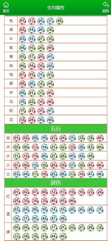 澳門一肖一碼一一子,智能方案優(yōu)化框架_經(jīng)典版85.37.54