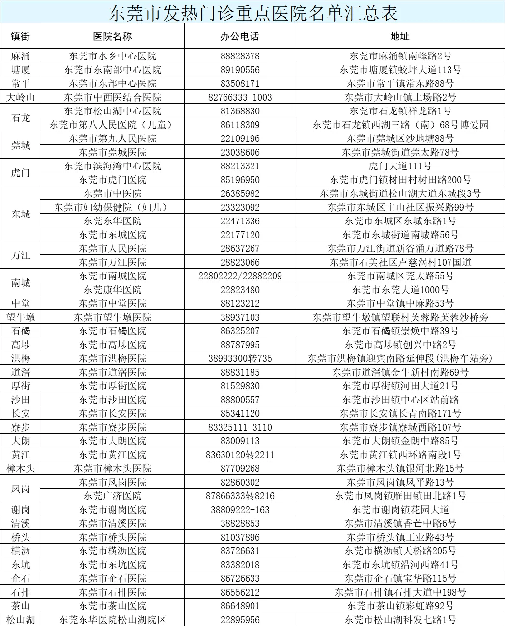 2024新澳門今晚開特馬直播,高效路徑規(guī)劃方案_頂級版79.375