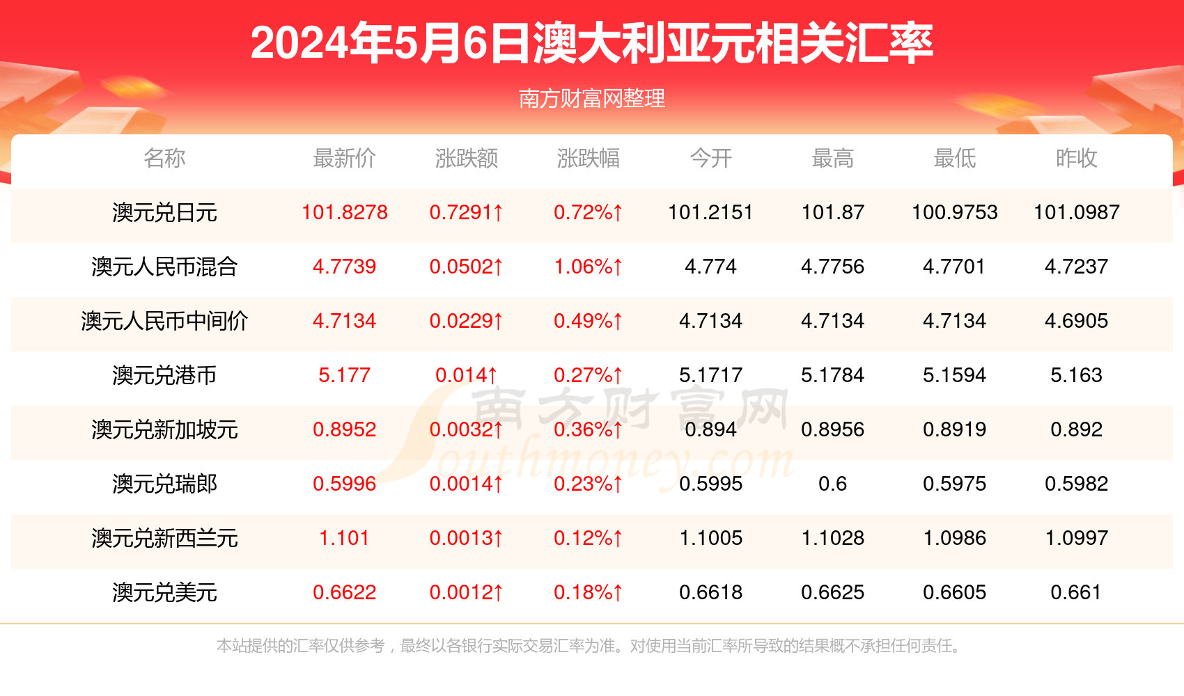 新澳313今晚開獎(jiǎng)結(jié)果查詢,詳盡闡述定義意義_精英款81.22.73