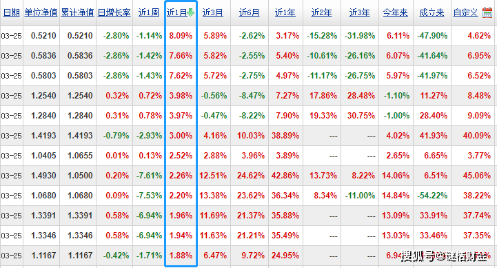 一碼一肖100%的資料,完整路徑規(guī)劃指導(dǎo)_精銳版79.348