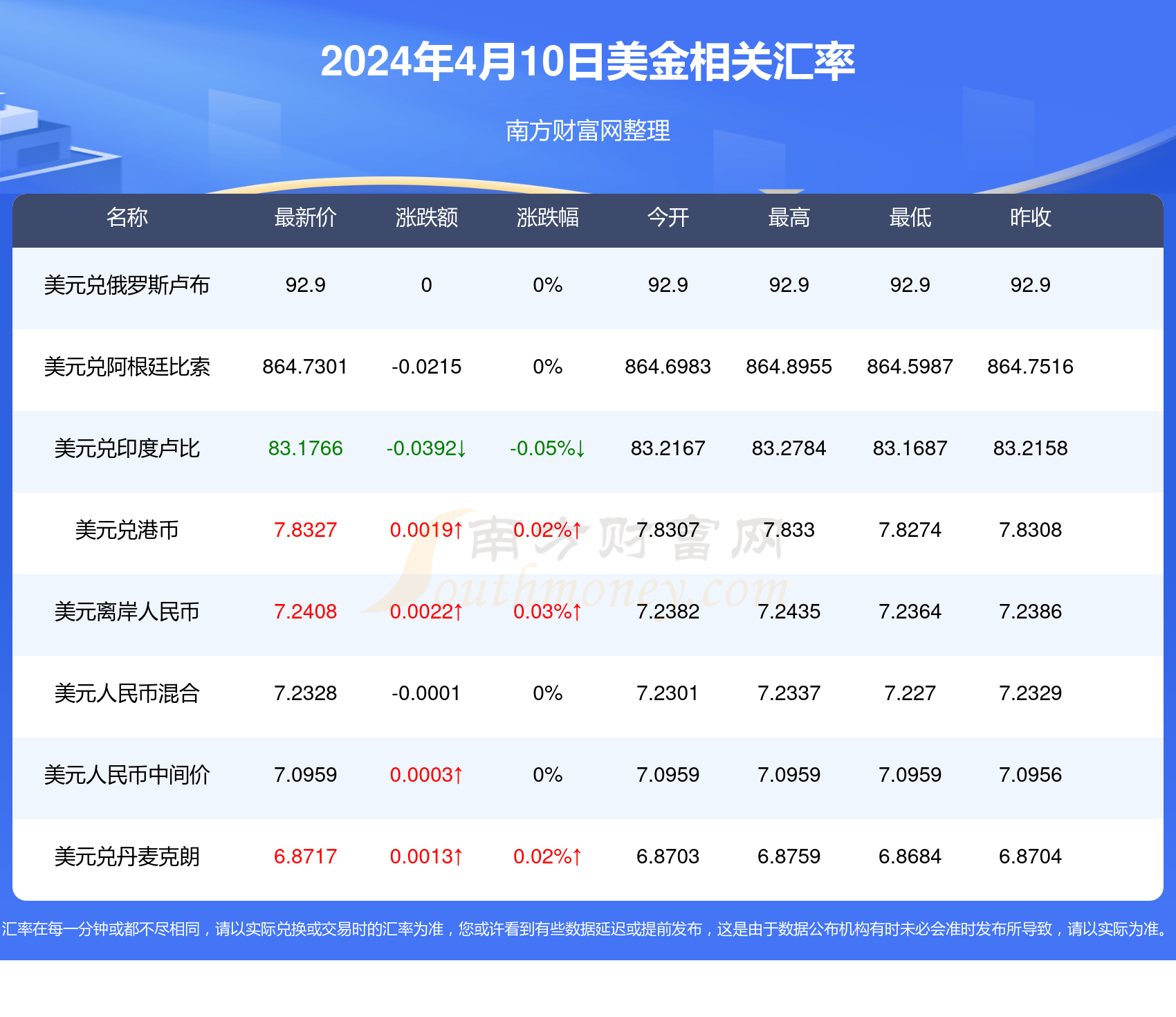 2024今晚新澳開獎(jiǎng)號(hào)碼,精準(zhǔn)剖析關(guān)鍵內(nèi)容_至尊版78.85.61