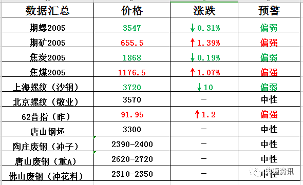 2024年新澳歷史開獎記錄,高效路徑規(guī)劃方案_頂級版79.375