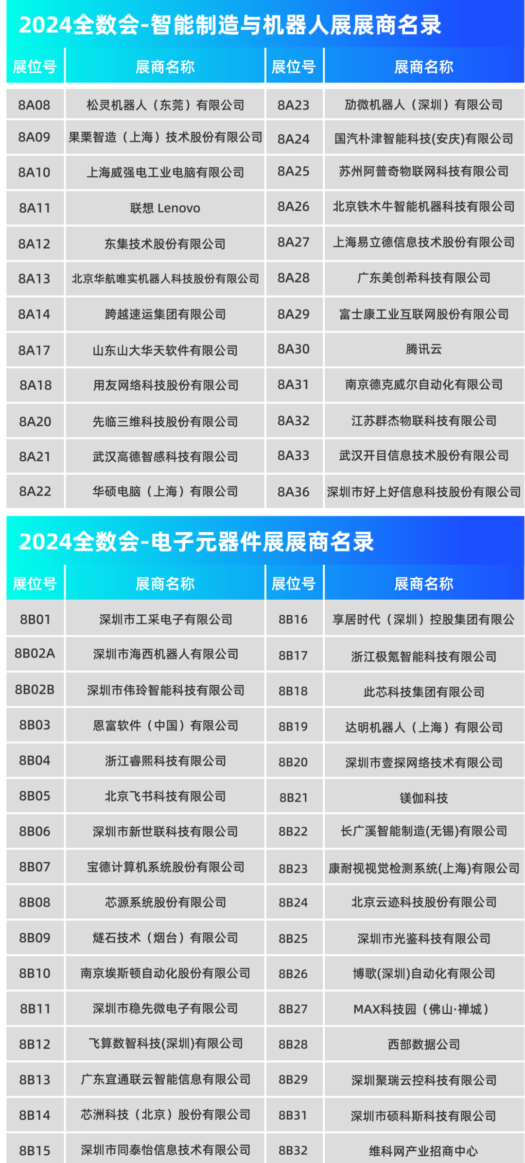 2024年資料免費大全優(yōu)勢的亮點和提升,定量解讀邏輯 _先鋒版10.31.95