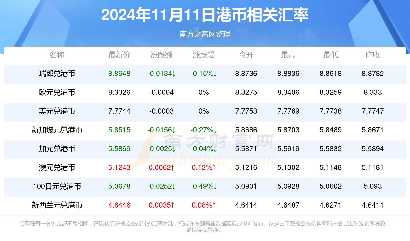 494949最快開獎(jiǎng)結(jié)果 香港,系統(tǒng)化剖析核心內(nèi)容_高端版79.55.41