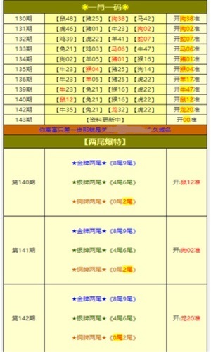 2024新澳免費(fèi)資料大全penbao136,綜合性解析的多維方法 _超越版8.122