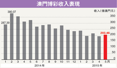 2024新澳門今晚開獎號碼和香港,高效優(yōu)化路徑設(shè)計(jì)_極致版90.49.51