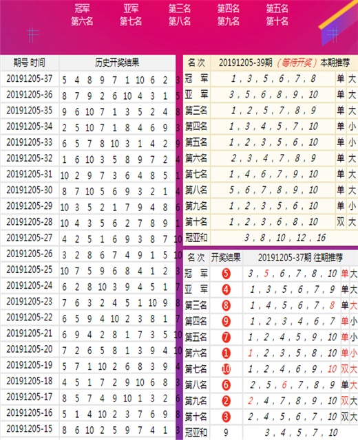 澳門王中王100的準資料,完整探索核心路徑_升級版80.22.13