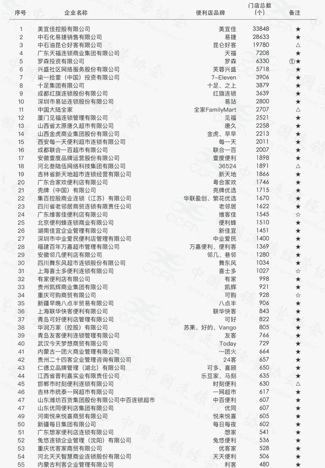 白小姐四肖四碼100%準(zhǔn),深度解析術(shù)語邏輯_精英版79.26.47