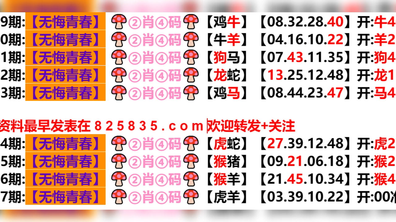 2024新澳門天天開(kāi)好彩大全孔的五伏,創(chuàng)新優(yōu)化執(zhí)行路徑_極致版80.51.62