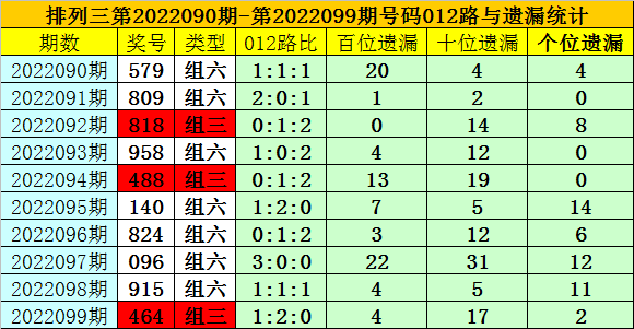 澳門一碼一碼100準(zhǔn)確AO7版,邏輯分析優(yōu)化設(shè)計(jì)_至尊版84.39.58