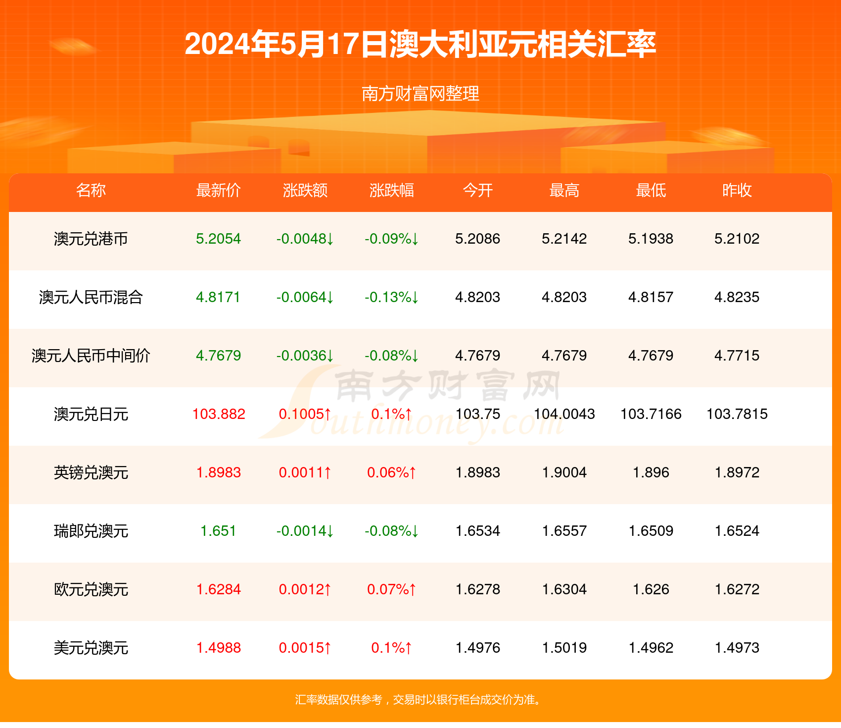 新澳今天最新資料2024,高效框架規(guī)劃方案_精銳版78.492