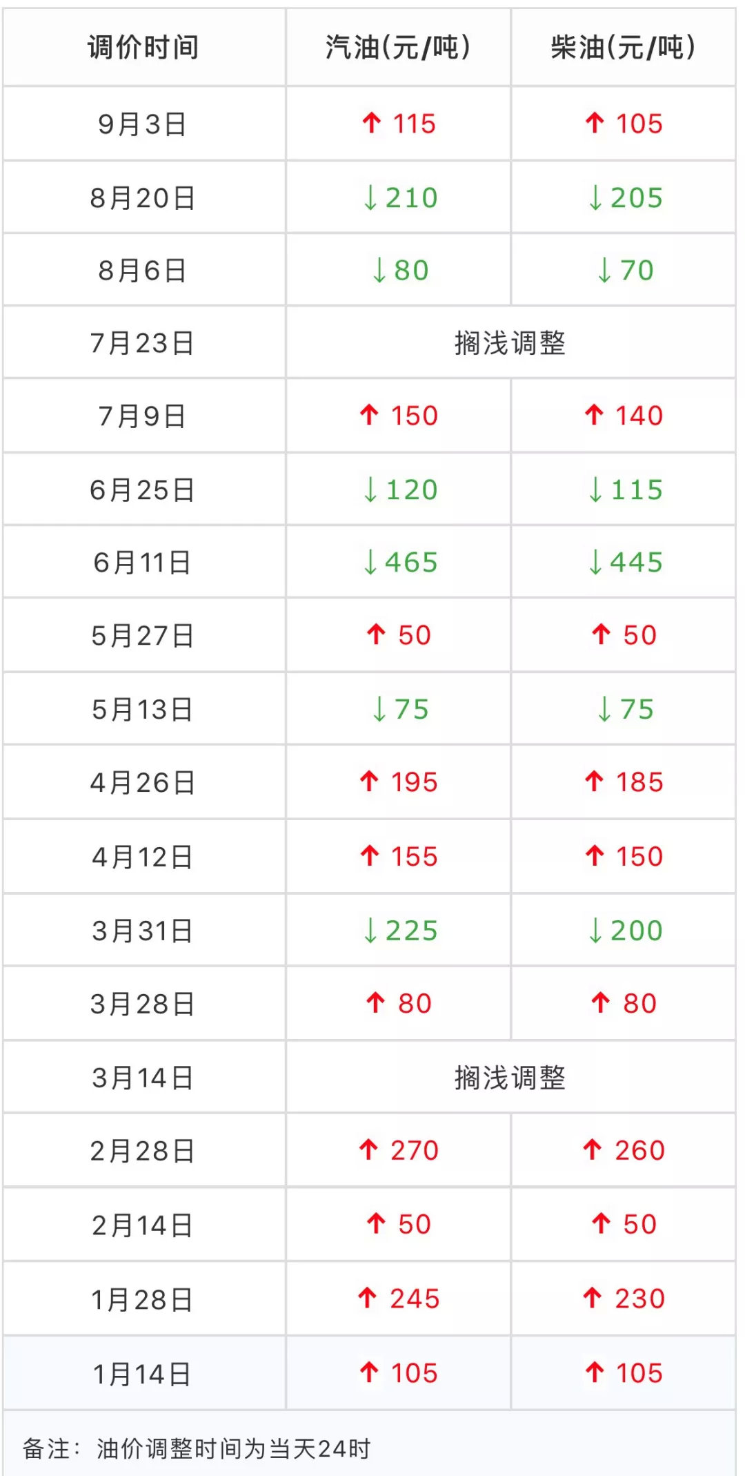 2O24年澳門今晚開碼料,深度剖析問題框架_經典版75.62.89