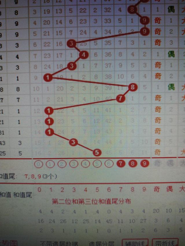 香港管家婆期期準(zhǔn)資料深度解析與實用指南