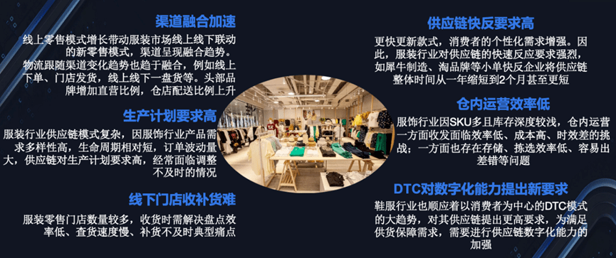 無人機技術助力物流行業(yè)轉型升級，開啟智能物流新時代