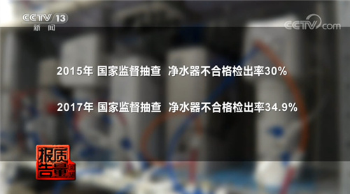 凈水器行業(yè)現(xiàn)狀警示，近三年抽檢合格率不足七成分析與思考