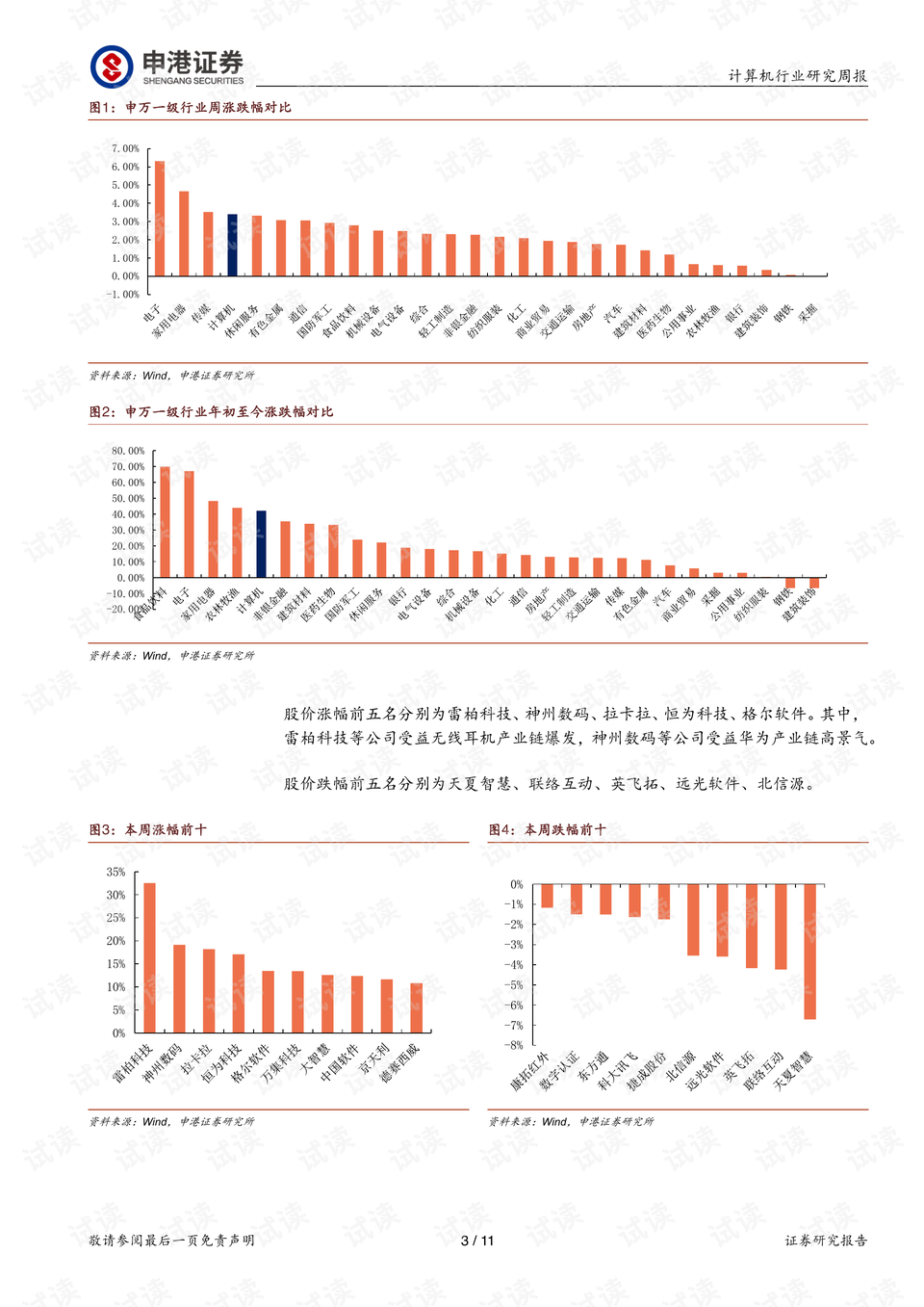 數(shù)字貨幣對(duì)全球金融體系的影響與未來(lái)展望