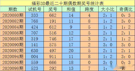 澳門一碼一碼100準(zhǔn)確