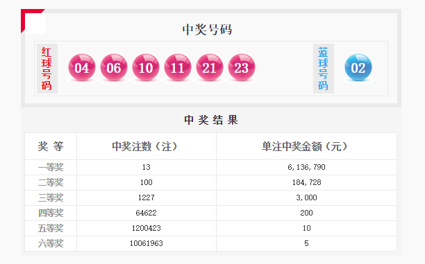 新澳天天開獎(jiǎng)資料大全最新100期,合作模式全方位解析_夢(mèng)想版52.79.61