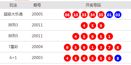 新澳天天開獎資料大全153期,高效方案操作秘笈_啟程版39.55.83