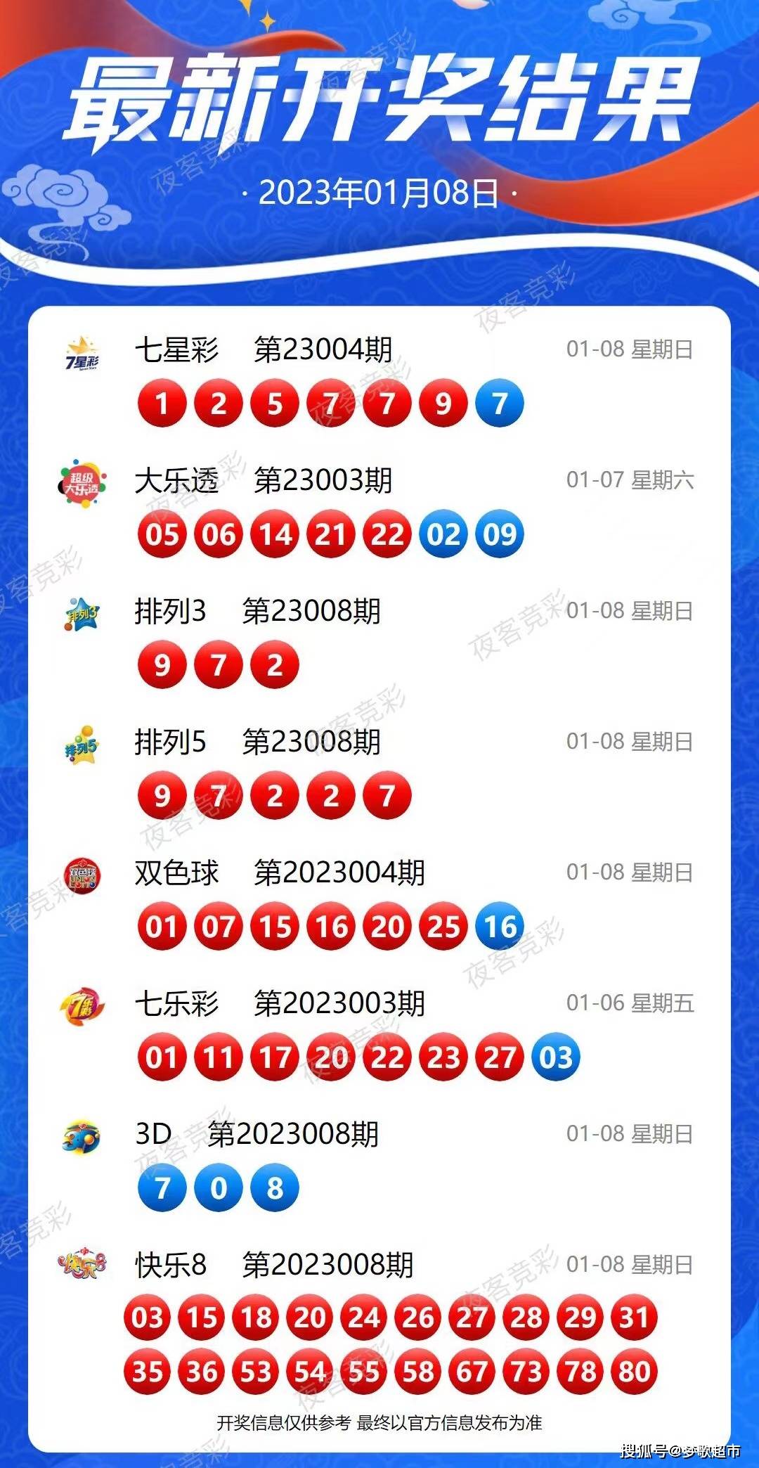 新澳今天最新資料2024,支持系統(tǒng)協(xié)作路徑_飛翔版79.38.63