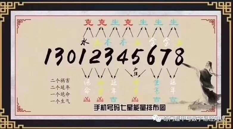 7777788888精準(zhǔn)新傳真,服務(wù)提升計(jì)劃設(shè)計(jì)_騰飛版79.46.60