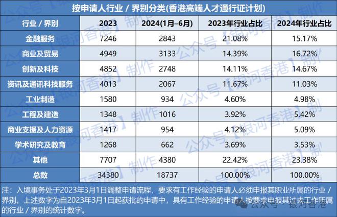 2024港澳資料免費大全,算法構(gòu)建精要解析_卓越版49.62.80