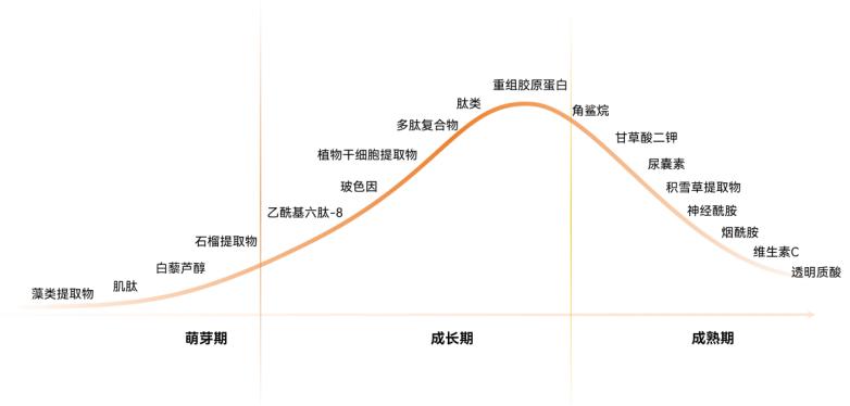 2024精準(zhǔn)免費(fèi)大全,業(yè)務(wù)執(zhí)行方案精解_非凡版94.72.33