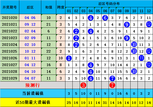 新澳門彩開碼單雙走勢,企業(yè)戰(zhàn)略落地實(shí)踐_輝煌版39.92.41