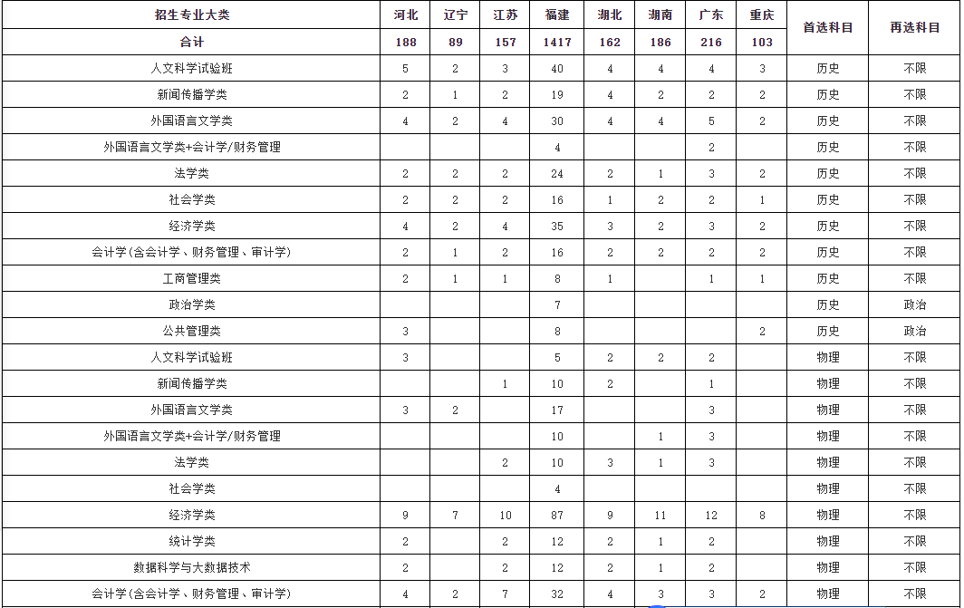 新奧門免費(fèi)資料大全在線查看,協(xié)作模式優(yōu)化步驟_啟程版85.28.67