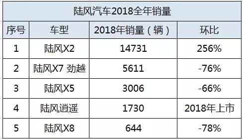 新奧免費料全年公開86期開什么,業(yè)務發(fā)展優(yōu)化方案_風采版74.29.68