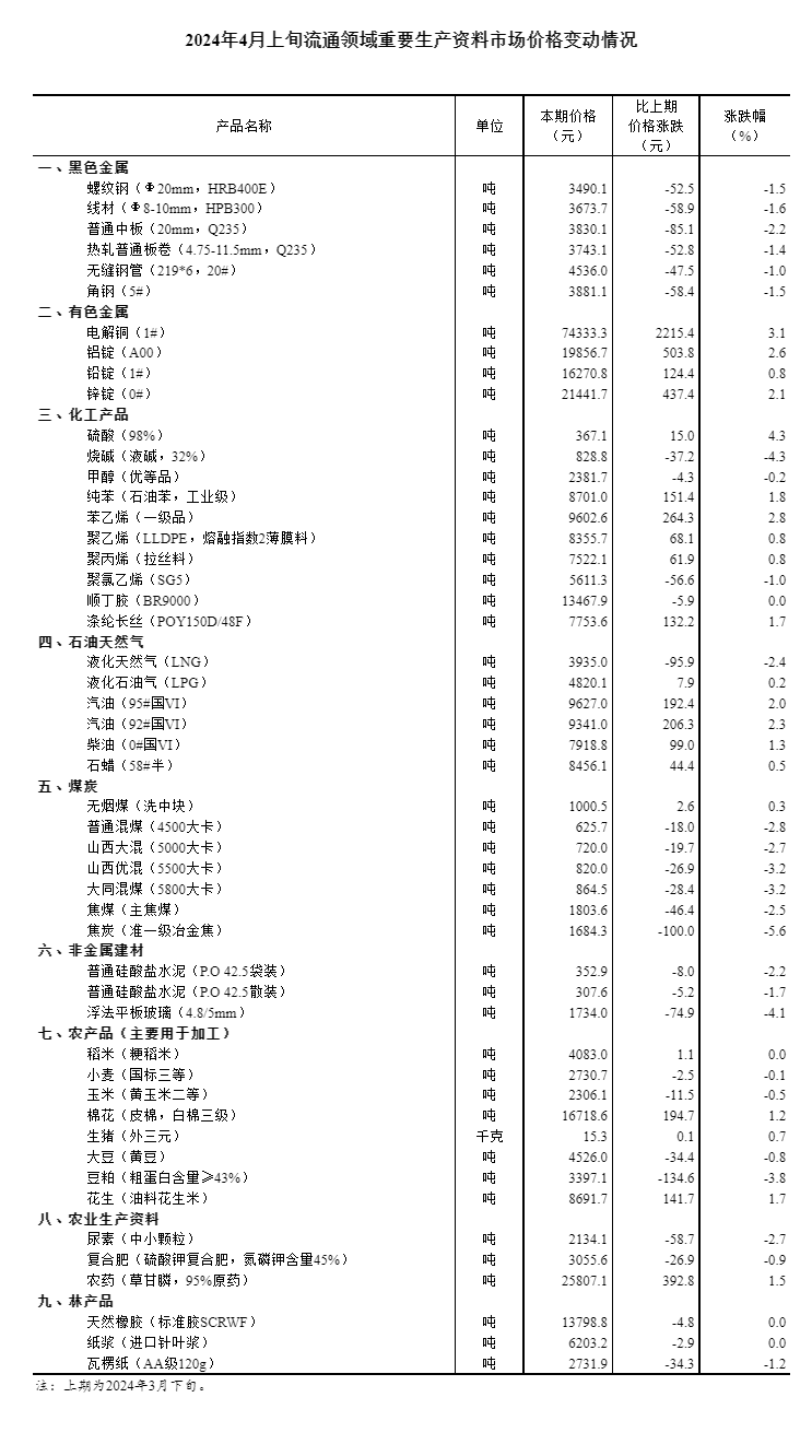 2024年精準(zhǔn)資料大全,業(yè)務(wù)發(fā)展優(yōu)化方案_風(fēng)采版74.29.68