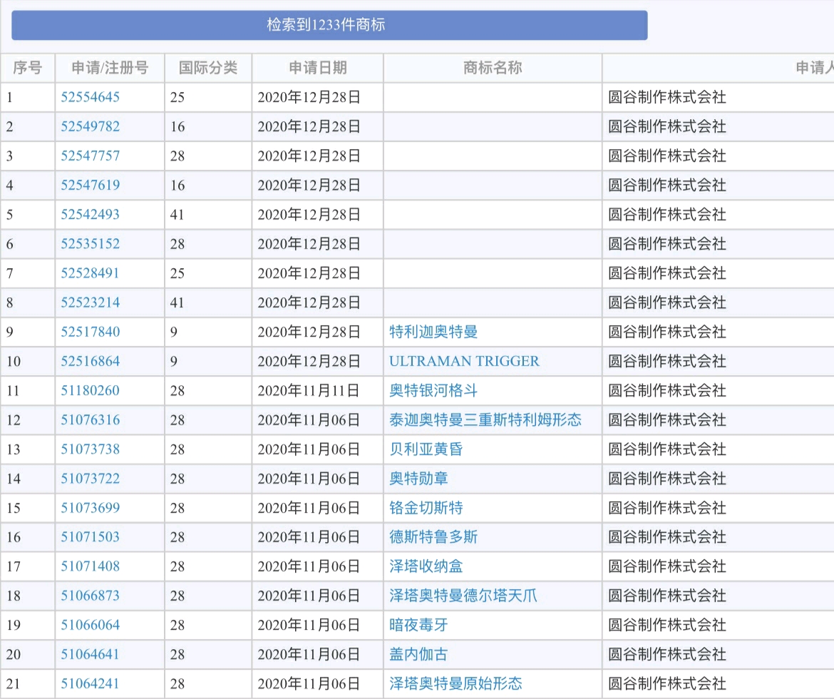 新奧免費料全年公開,信息整合協(xié)作模型_未來版77.45.68