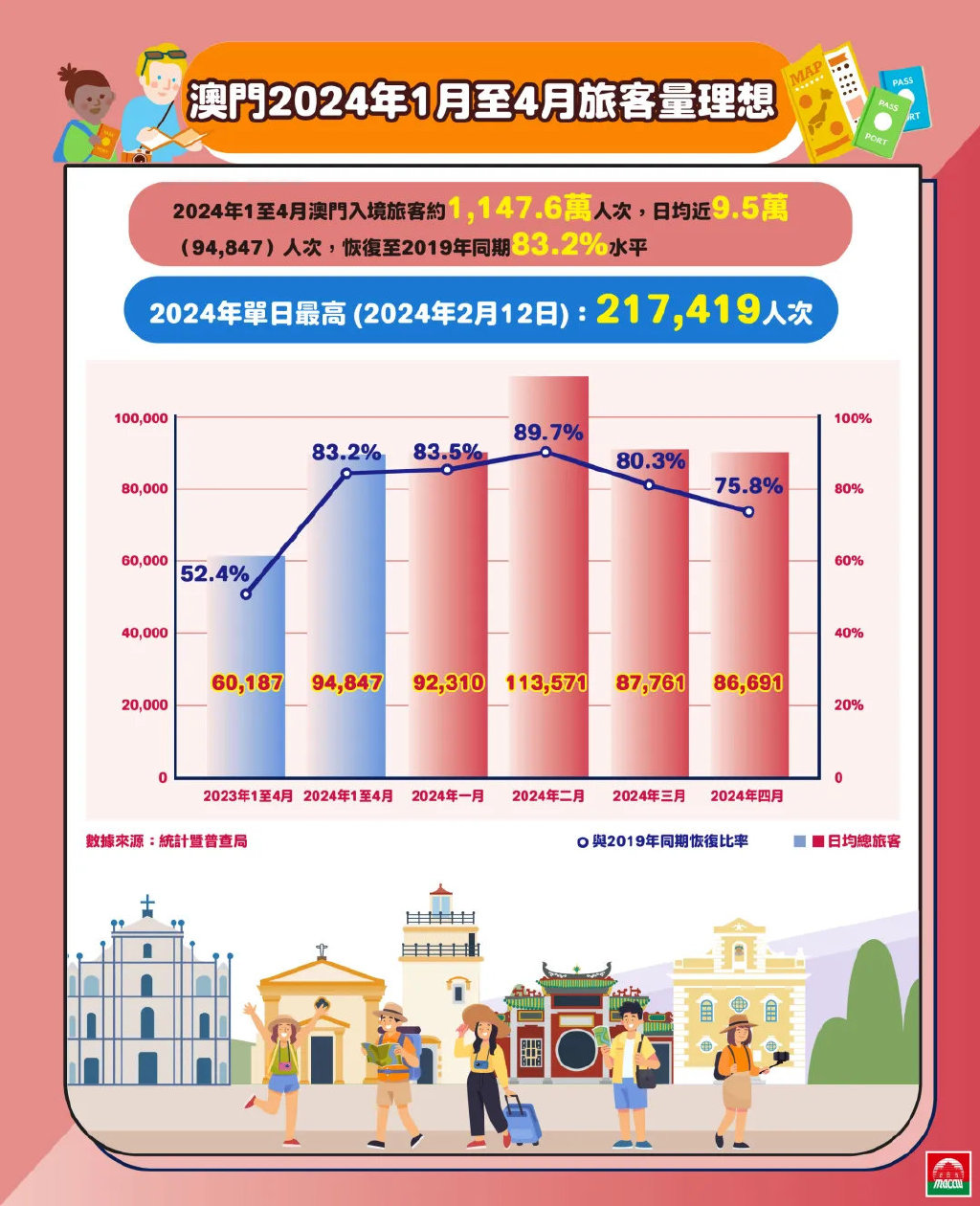 2024澳門精準正版,科技運用實踐指南_創(chuàng)想版75.31.29