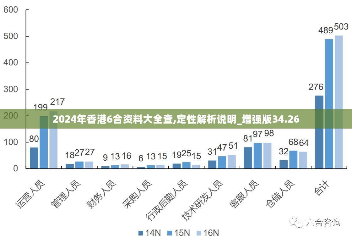 新澳2024年最新版資料,系統(tǒng)革新全新布局_啟航版81.39.53